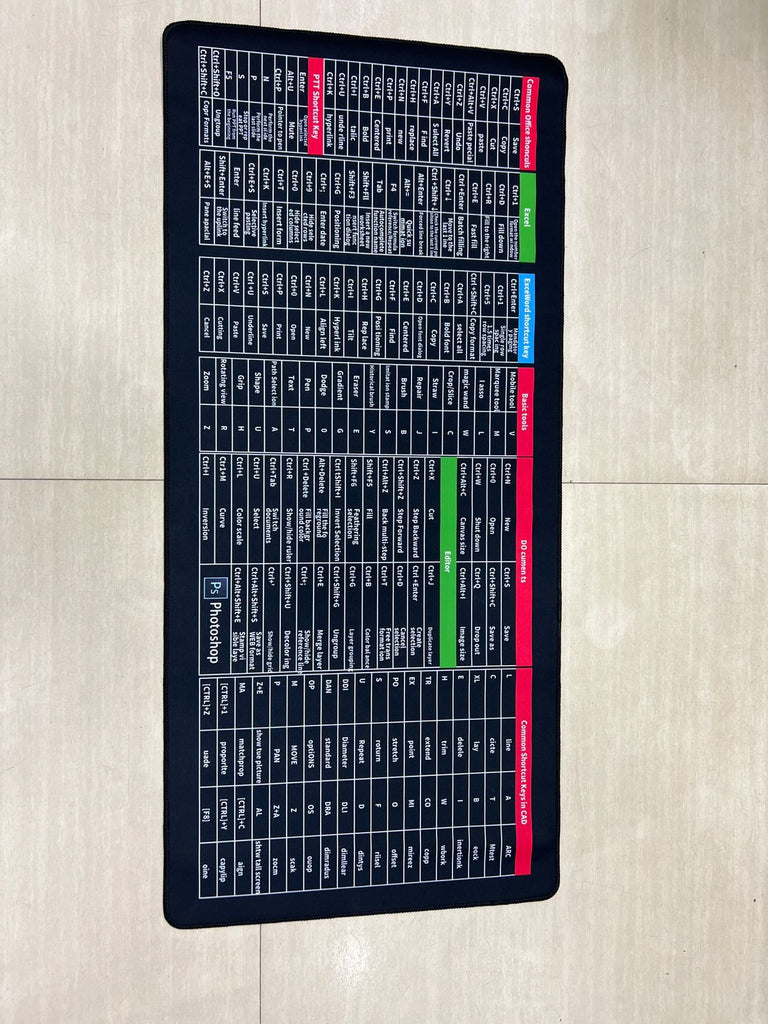 Keyboard Shortcut Desk Mat – Large Anti-Slip Mouse Pad with Productivity Hotkeys Guide for Mac & Windows