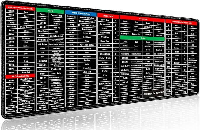 Keyboard Shortcut Desk Mat – Large Anti-Slip Mouse Pad with Productivity Hotkeys Guide for Mac & Windows