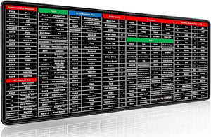 Keyboard Shortcut Desk Mat – Large Anti-Slip Mouse Pad with Productivity Hotkeys Guide for Mac & Windows