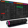 Keyboard Shortcut Desk Mat – Large Anti-Slip Mouse Pad with Productivity Hotkeys Guide for Mac & Windows