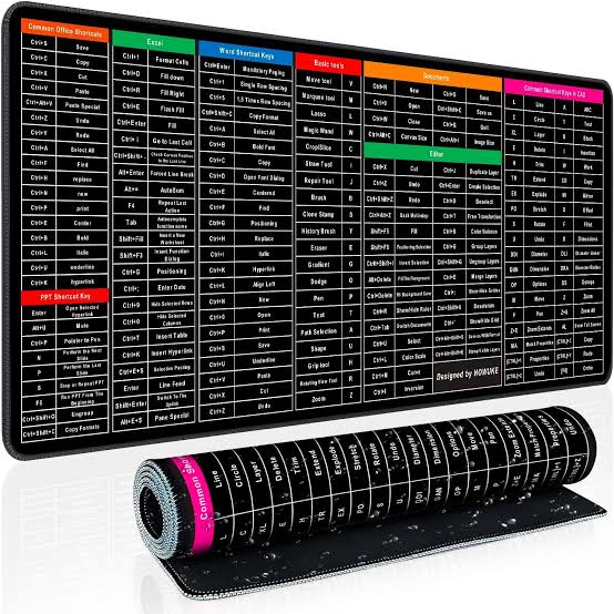 Keyboard Shortcut Desk Mat – Large Anti-Slip Mouse Pad with Productivity Hotkeys Guide for Mac & Windows